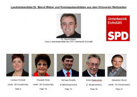 Kreistagkandidaten des OV Wettstetten